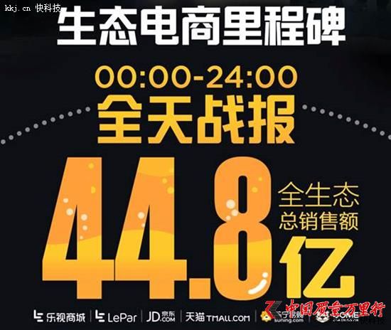 ҕ919(j)ҕNͻ80.2f_(ti) 44.8|(chung)vʷӛ