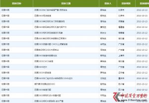 ῵D600M W(wng)|(zh)O(sh)Ӌȱ