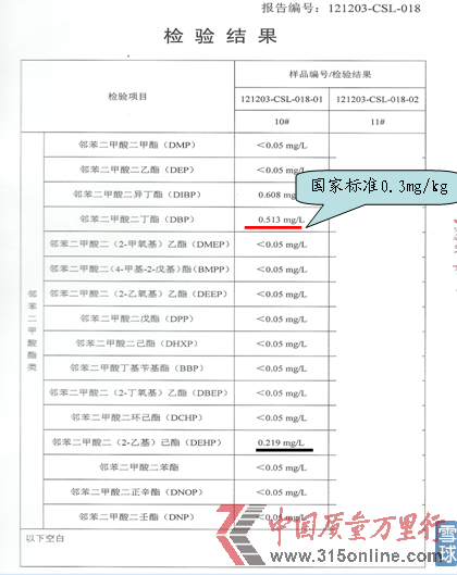 #10|(zh)(x)ƣ53ȣ500mlzy(c)Y(ji)
