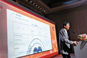 百勝稱肯德基冰塊臟過馬桶水屬偶發污染